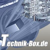 Der Technik hilflos ausgeliefert