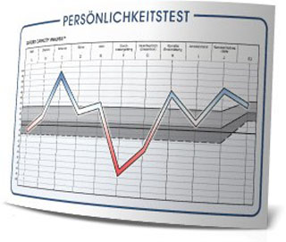 Kostenloser Persönlichkeitstest