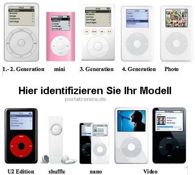 Sie wissen daß wir Ihren iPod reparieren können