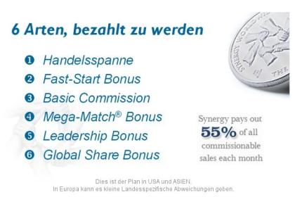 Ihre Chance mit einem Wellness - Giganten