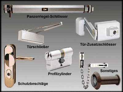 ZYLINDER SCHLÖSSER BESCHLÄGE