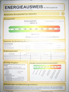 Gebäude Energiepass Energieausweis