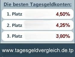 Die besten Tagesgeld-Konten - bis 4 5 Zinsen