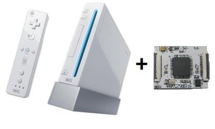 Wii incl. eingebautem Modchip gewerblicher Verkauf Neuware