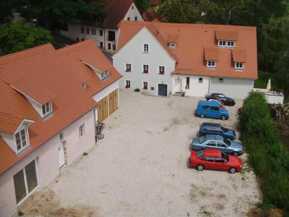 Bauträger - GmbH sucht Beratung für soliden 300. 000 -Kredit