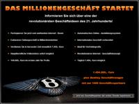 Das perfekte Online Geschäft