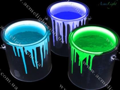 Fluoreszenzfarben Lumineszenzfarben. Zusammenarbeit