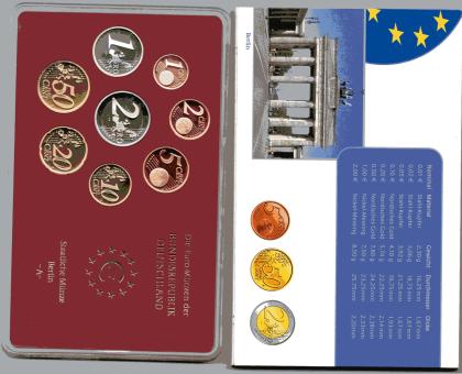 Kursmünzensätze in Euro polierte Platte