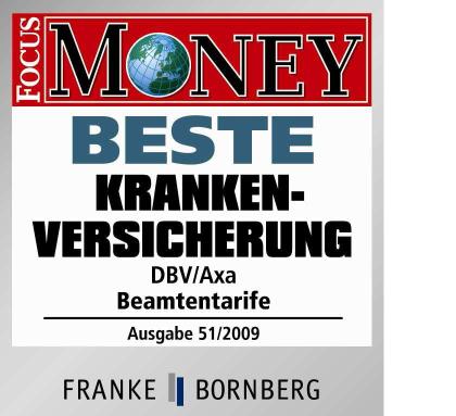 Anwartschaftsversicherung incl. Pflegepflichtversicherung für Zeitsoldaten und B