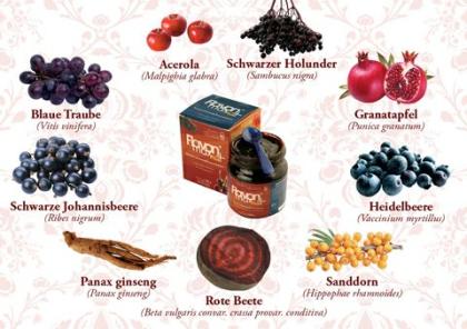Flavon max Plus - verantwortungsvolle Pflege ihrer Gesundheit. Vitaminen.