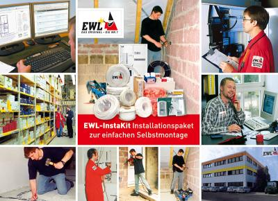EWL Instakit Zählerschrank nach TAB Energieversorgung GGEW Bensheim inklusive Z