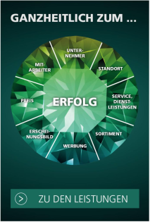 Beratung für den Handel und die grüne Branche