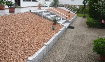 Garten Landschaftsbau