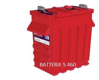 Die besten Batterien für Wind sowie Solaranlagen denn hier beginnt die Unabhängi