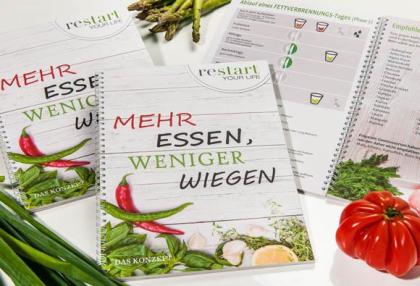 Simpel und einfach zu deinem Wunschgwicht
