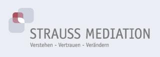 Mobbing erkennen und überwinden
