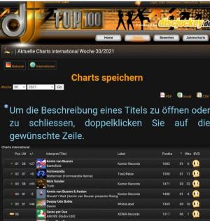 Live-Musik italienisch mehr
