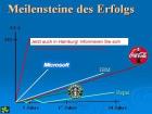 Dringend gesucht
