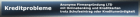 Anonyme Firmengründung LTD