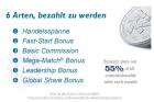 Ihre Chance mit einem Wellness - Giganten