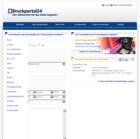 Druckportal24. com - Das Druckportal rund um Druck und Produktionsanfragen.