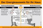 Deutschlandweite Aktuelle Auskunft . Top Kondition. 4 19 nom. 4 27 eff.